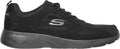 Skechers Dynamight 2.0 Mens Training Shoes - Black